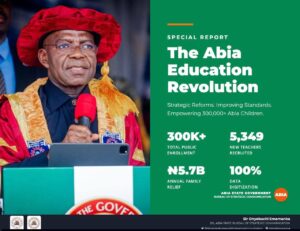 Alex Otti’s Education Revolution and the Promise of a New Abia. By- Charles Chinekezi.